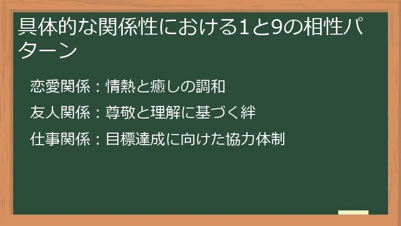 具体的な関係性における1と9の相性パターン