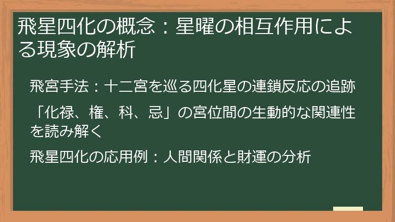 飛星四化の概念：星曜の相互作用による現象の解析