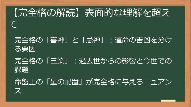 【完全格の解読】表面的な理解を超えて