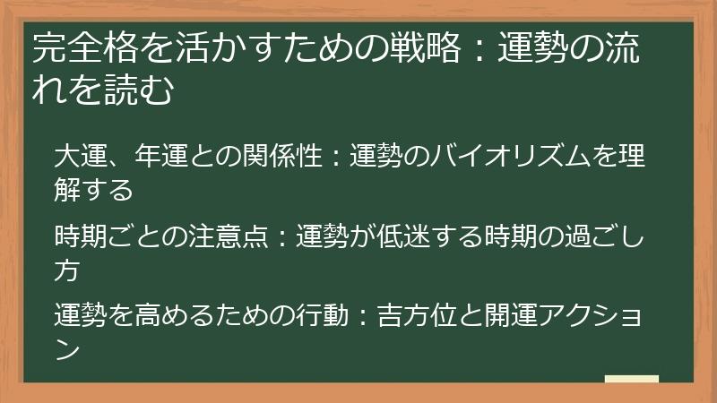 完全格を活かすための戦略:運勢の流れを読む