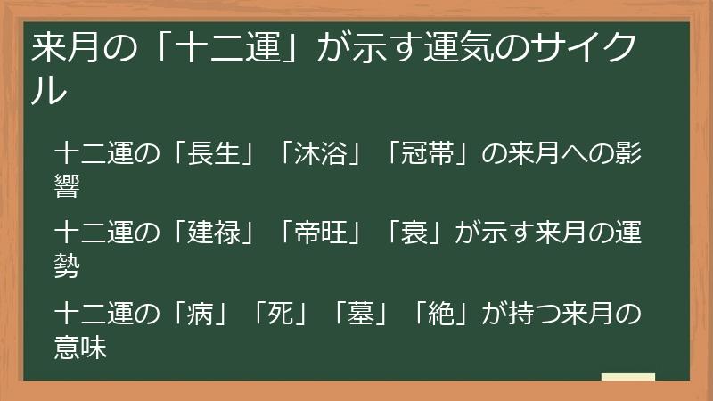 来月の「十二運」が示す運気のサイクル