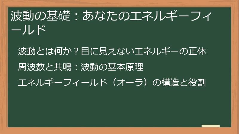 波動の基礎：あなたのエネルギーフィールド