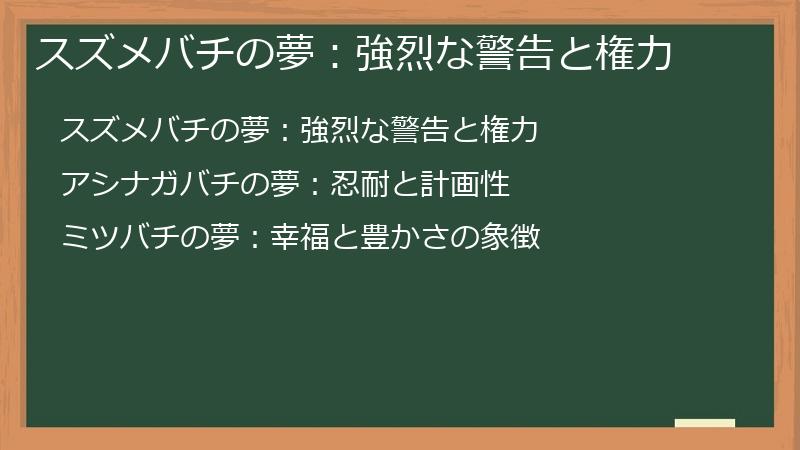 スズメバチの夢：強烈な警告と権力