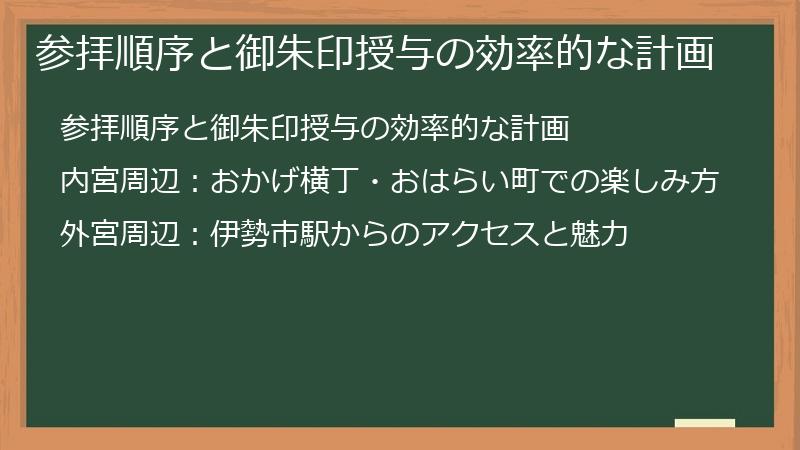 参拝順序と御朱印授与の効率的な計画