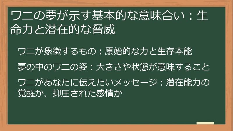 ワニの夢が示す基本的な意味合い：生命力と潜在的な脅威