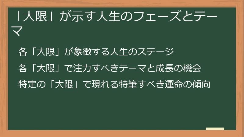 「大限」が示す人生のフェーズとテーマ