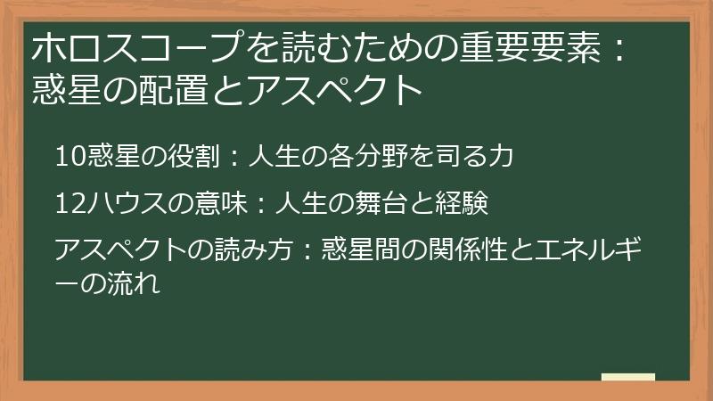 ホロスコープを読むための重要要素：惑星の配置とアスペクト