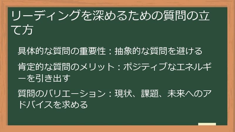 リーディングを深めるための質問の立て方