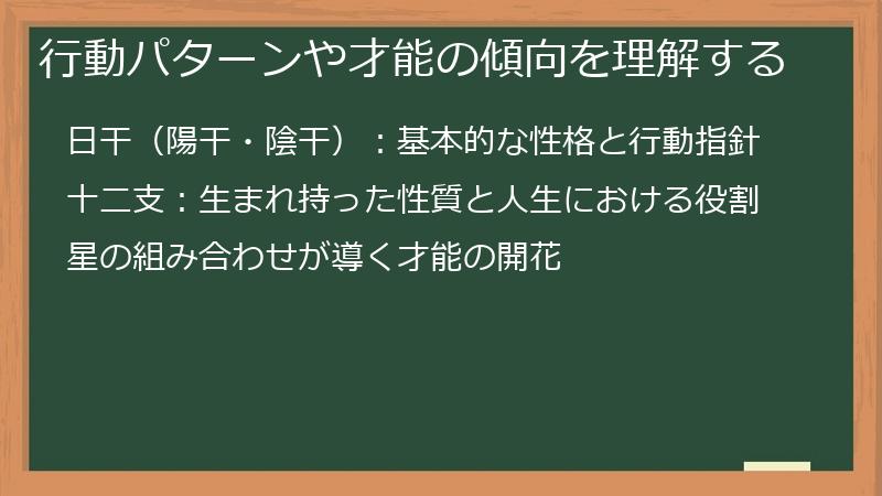 行動パターンや才能の傾向を理解する