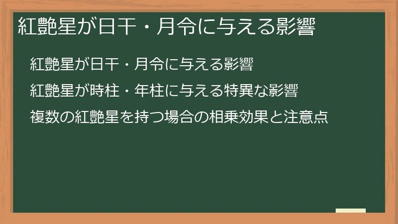 紅艶星が日干・月令に与える影響