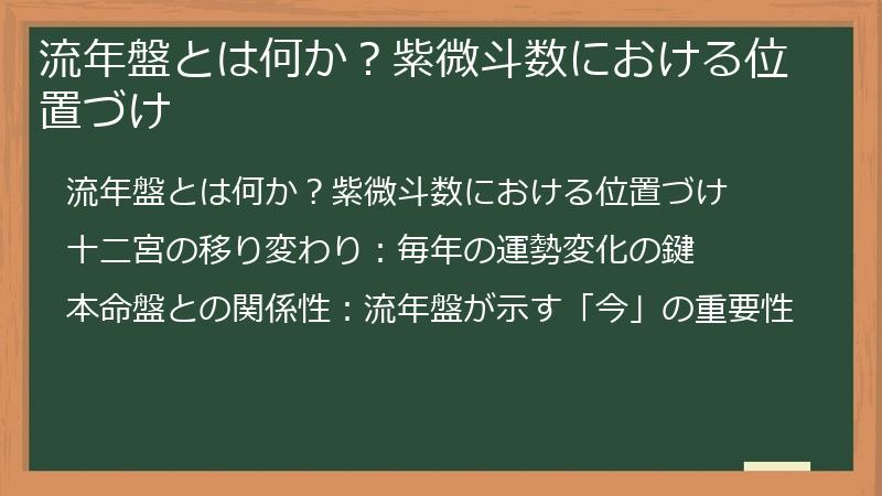 流年盤とは何か？紫微斗数における位置づけ