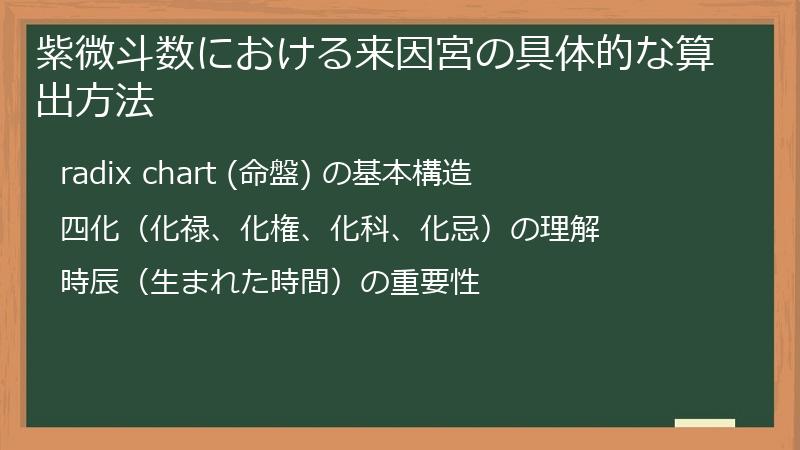 紫微斗数における来因宮の具体的な算出方法