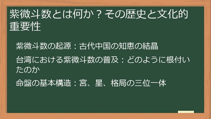 紫微斗数とは何か？その歴史と文化的重要性