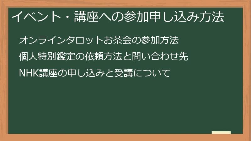 イベント・講座への参加申し込み方法