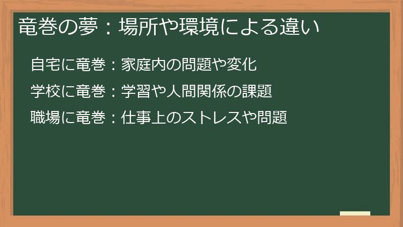 竜巻の夢：場所や環境による違い