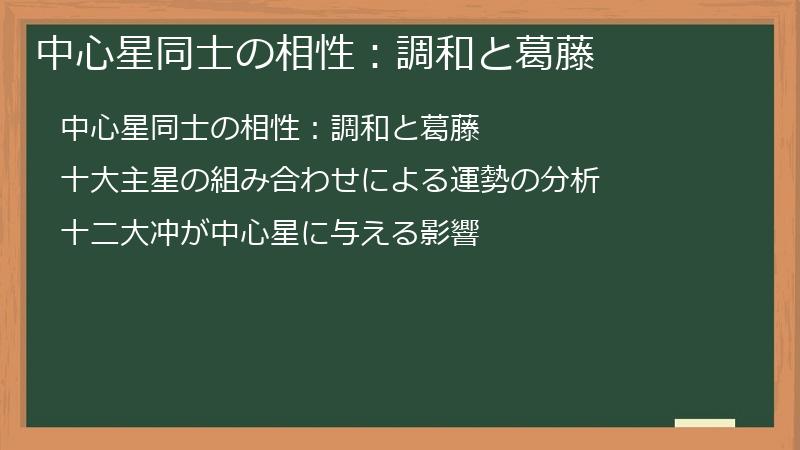 中心星同士の相性：調和と葛藤