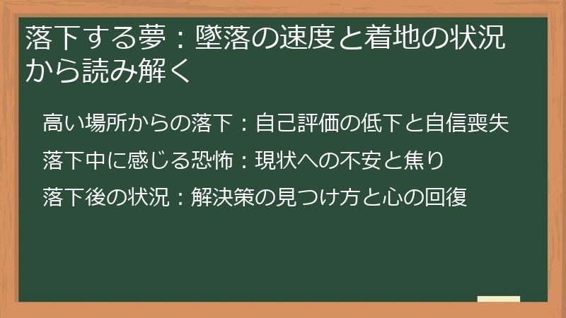 落下する夢：墜落の速度と着地の状況から読み解く