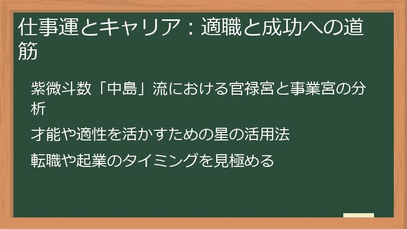 仕事運とキャリア：適職と成功への道筋