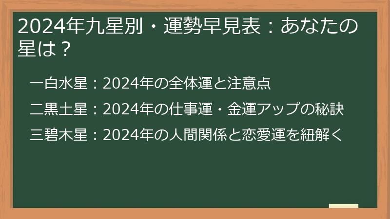 2024年九星別・運勢早見表：あなたの星は？