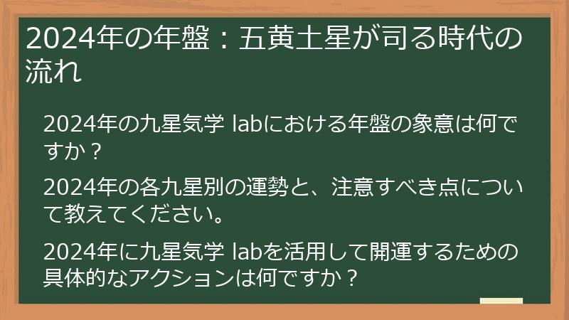 2024年の年盤：五黄土星が司る時代の流れ
