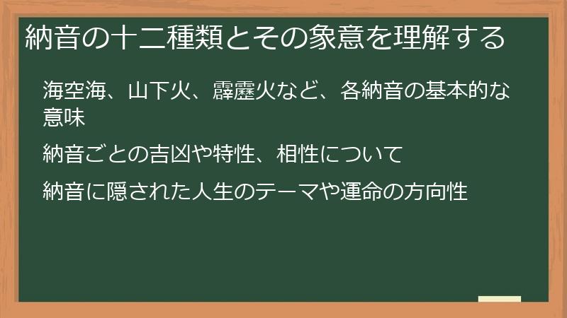 納音の十二種類とその象意を理解する