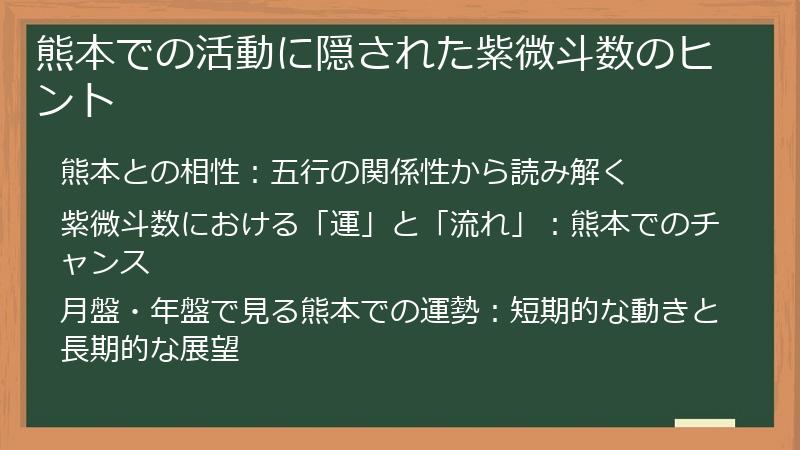 熊本での活動に隠された紫微斗数のヒント