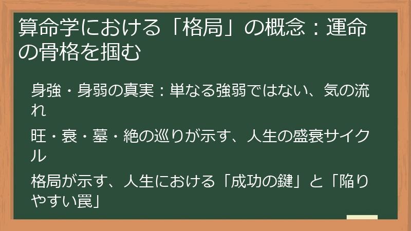 算命学における「格局」の概念：運命の骨格を掴む