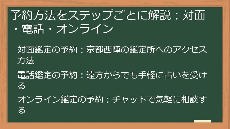 予約方法をステップごとに解説：対面・電話・オンライン