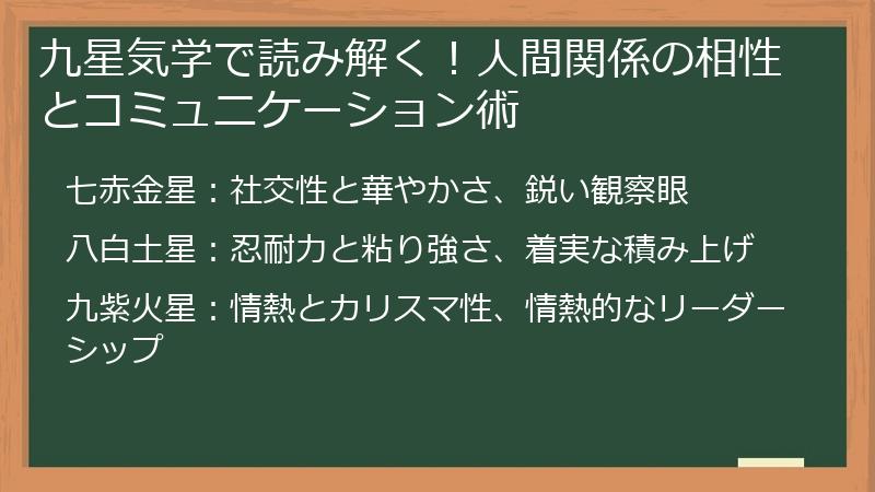 九星気学で読み解く！人間関係の相性とコミュニケーション術