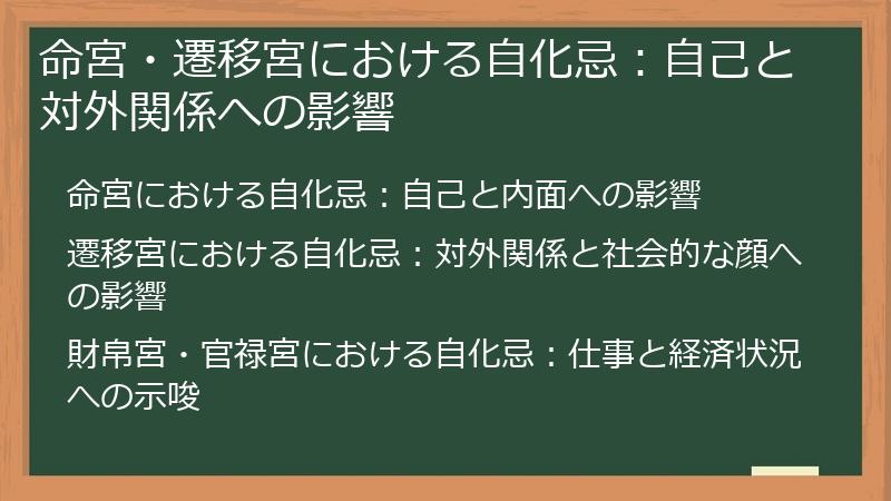 命宮・遷移宮における自化忌：自己と対外関係への影響