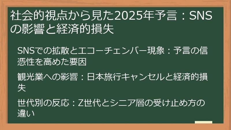 社会的視点から見た2025年予言：SNSの影響と経済的損失