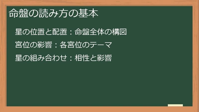 命盤の読み方の基本