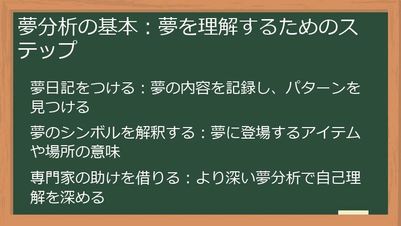 夢分析の基本：夢を理解するためのステップ