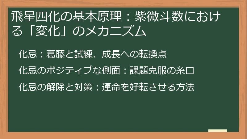 飛星四化の基本原理：紫微斗数における「変化」のメカニズム
