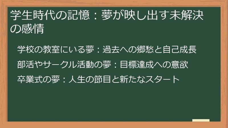 学生時代の記憶：夢が映し出す未解決の感情