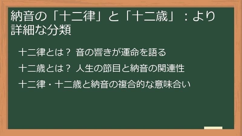 納音の「十二律」と「十二歳」：より詳細な分類