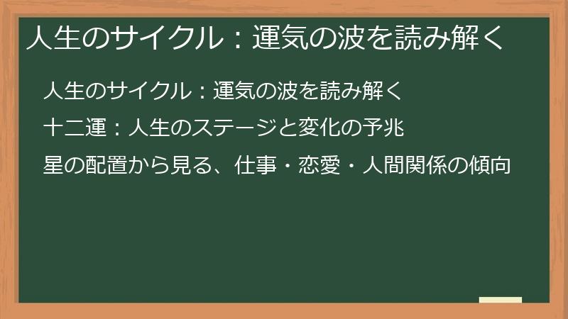 人生のサイクル：運気の波を読み解く