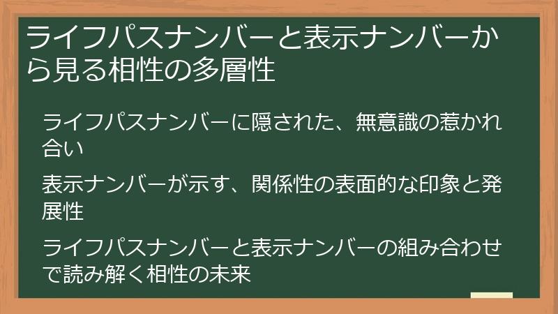 ライフパスナンバーと表示ナンバーから見る相性の多層性