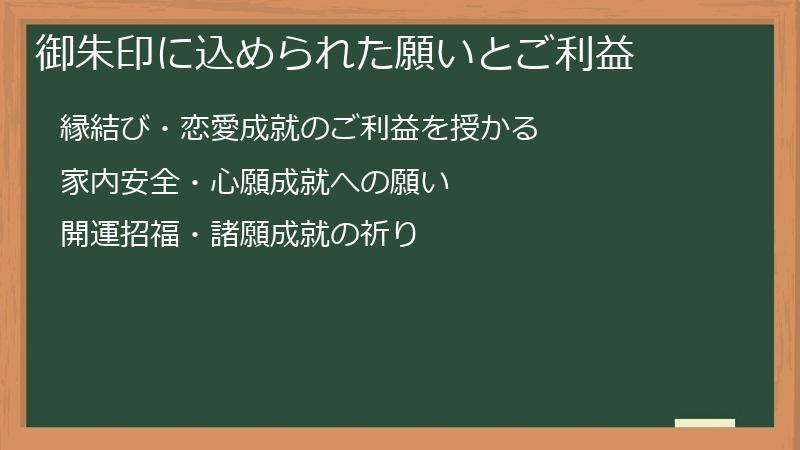 御朱印に込められた願いとご利益