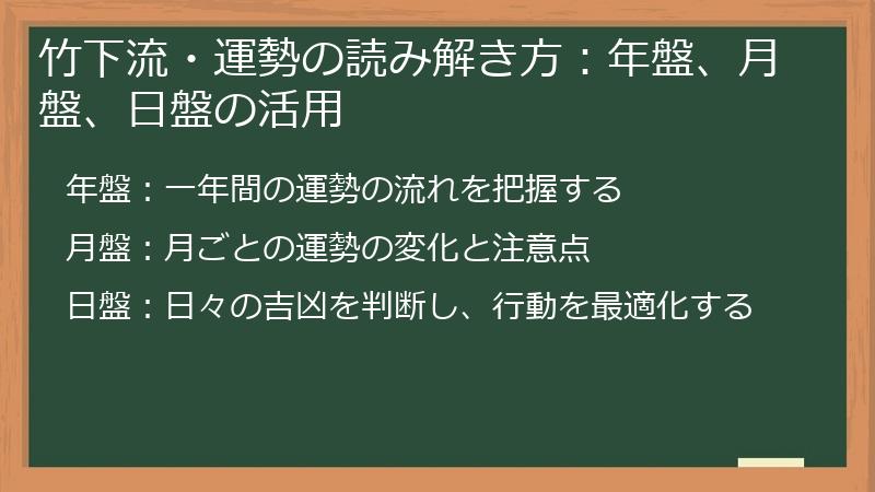 竹下流・運勢の読み解き方：年盤、月盤、日盤の活用