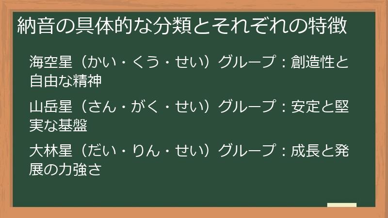 納音の具体的な分類とそれぞれの特徴