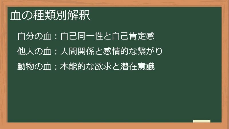 血の種類別解釈
