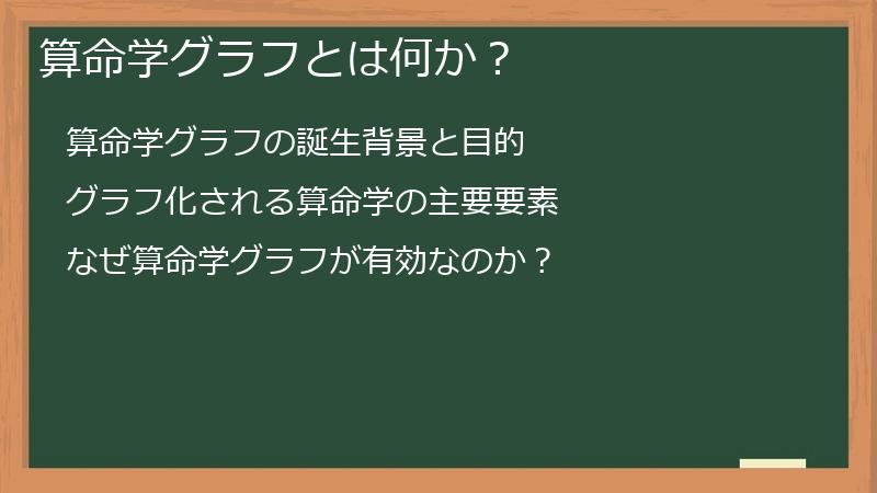 算命学グラフとは何か？