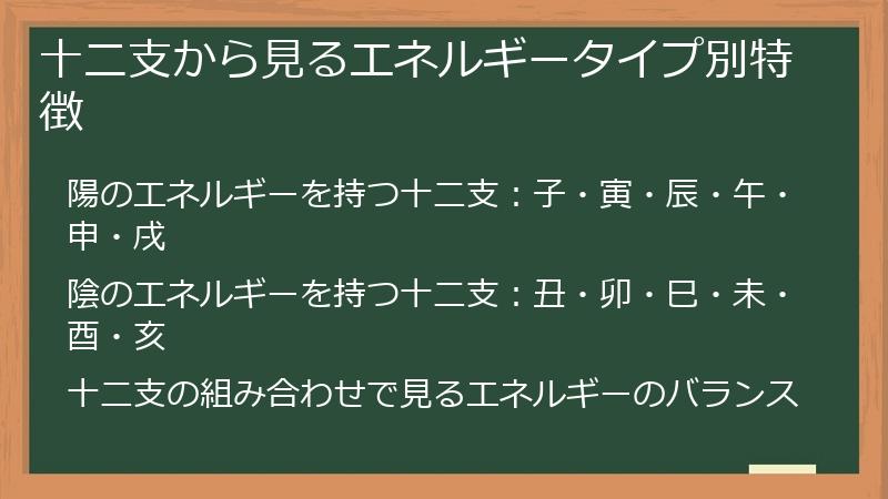 十二支から見るエネルギータイプ別特徴