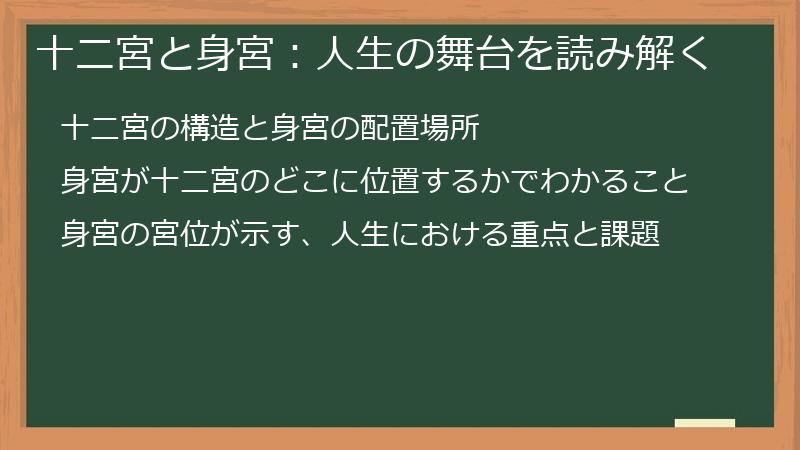 十二宮と身宮：人生の舞台を読み解く