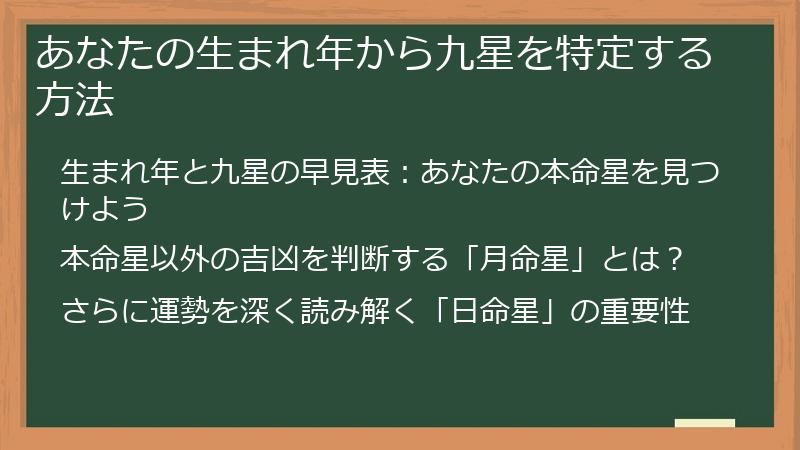 あなたの生まれ年から九星を特定する方法