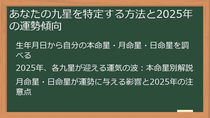 あなたの九星を特定する方法と2025年の運勢傾向