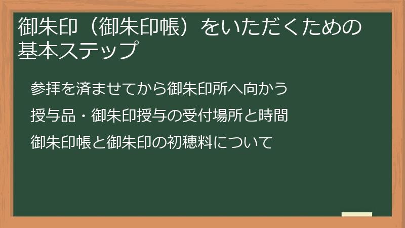 御朱印（御朱印帳）をいただくための基本ステップ