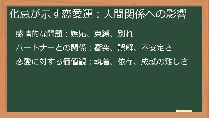 化忌が示す恋愛運：人間関係への影響