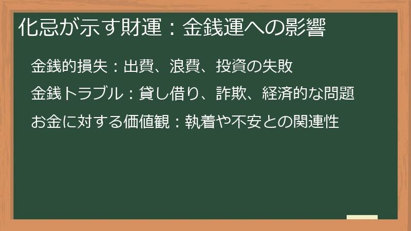 化忌が示す財運：金銭運への影響